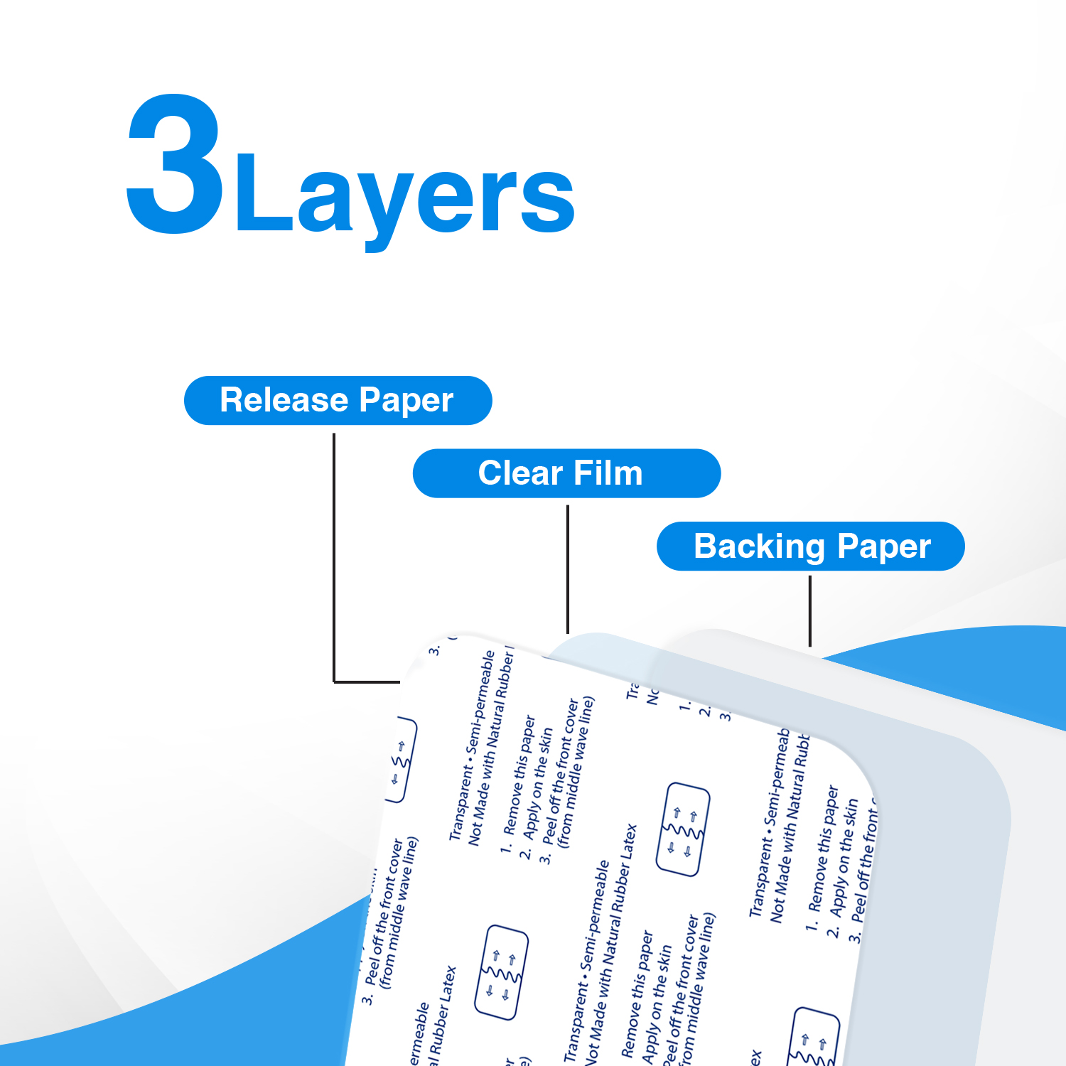 Listing 5